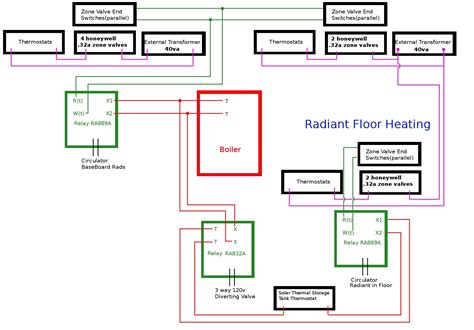 adding honeywell raa  system  external transformer heating   wall