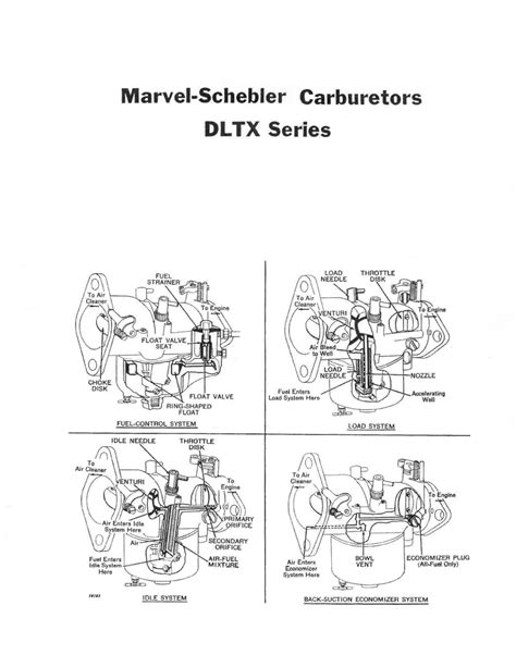 marvel schebler dltx single induction carburetors etsy