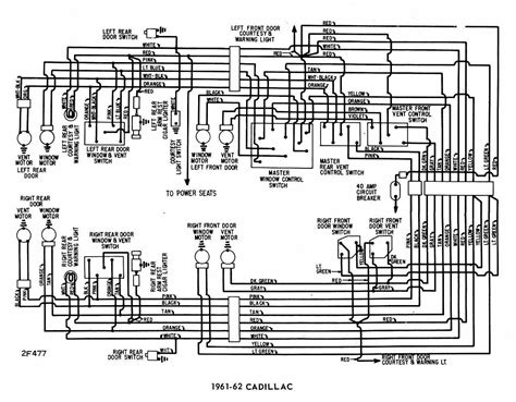 cadillac deville wiring diagram  faceitsaloncom