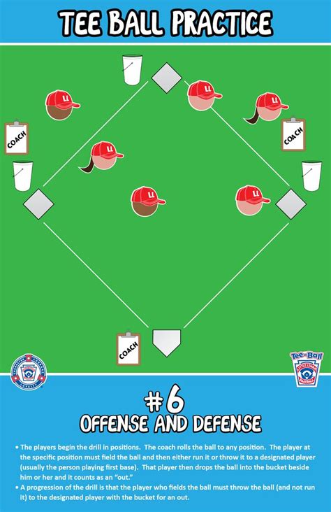 20 Best Tee Ball Drills Images On Pinterest Baseball Mom Softball