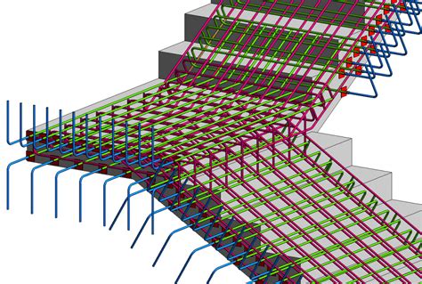 setting rebar visibility  sofistik reinforcement detailing