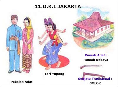 ira khartika ips pakaian tarian rumah adat senjata tradisional  suku  indonesia