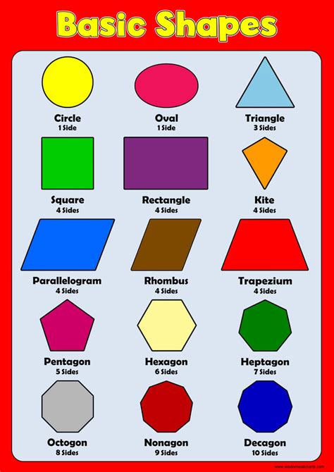 printable shapes chart