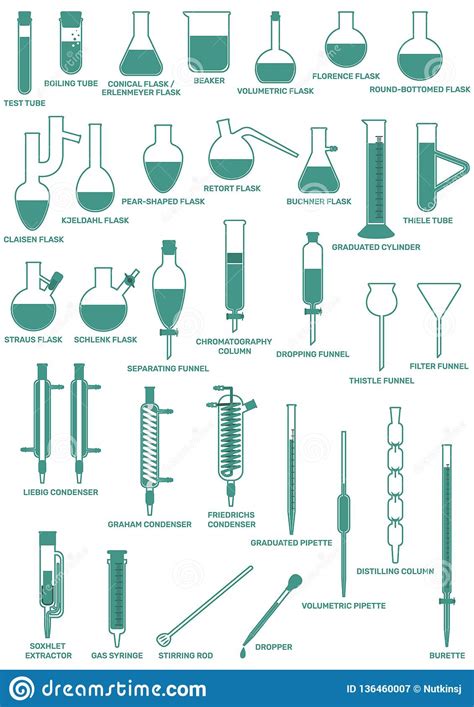 Laboratory Glassware Vertical Stock Vector Illustration Of Physician