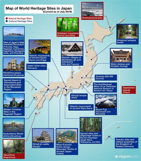world heritage sites  japan nipponcom