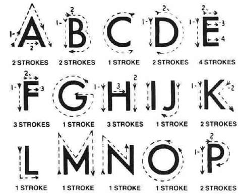 block letters alphabet levelings