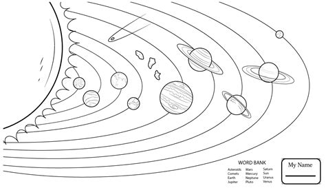 solar system coloring pages   printable solar system coloring