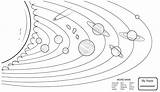 Solar System Coloring Pages Printable Kids Template Sketch sketch template