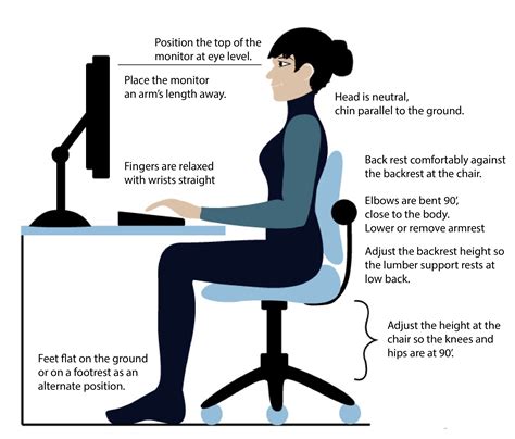 ergonomics important   workplace adjustable desk