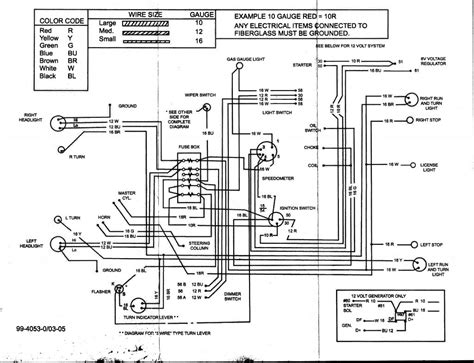 bad boy mower wiring diagram