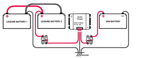 installing  dc dc charger   van  pair