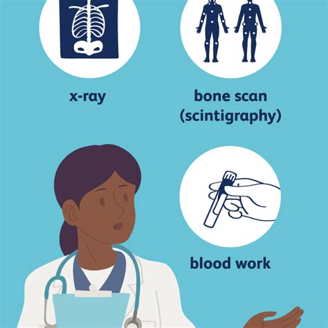 Pagets Disease Symptoms Causes And Diagnosis