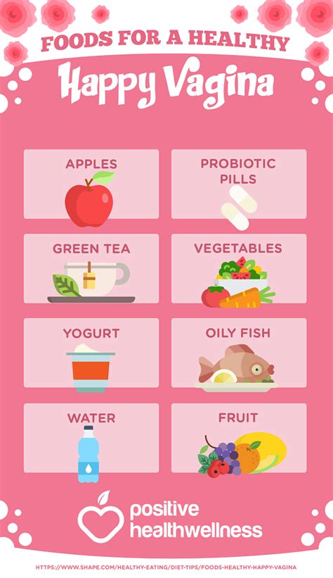 foods for a healthy happy vagina infographic