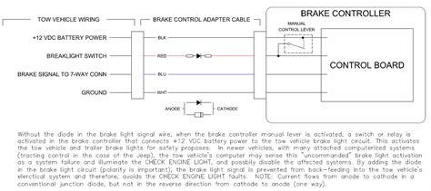 tekonsha prodigy p brake controller wiring diagram  wallpapers review