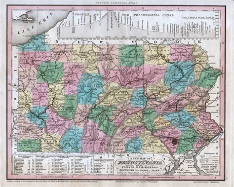 Pennsylvania canal map