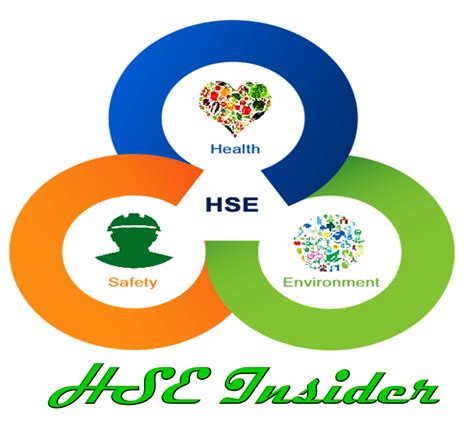 hse insider list  hse forms