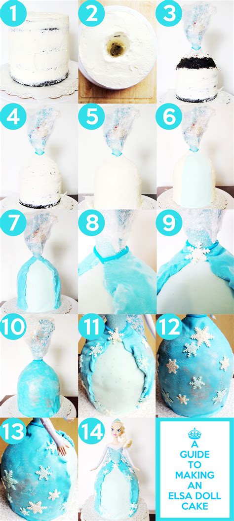 how to make an elsa doll cake bolo frozen frozen elsa doll cake