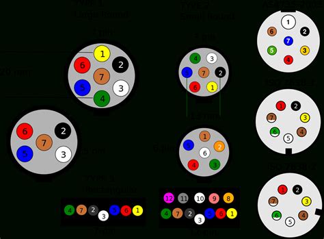 trailer connectors  australia wikipedia   trailer wiring diagram wiring diagram