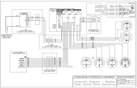 awesome motor starter wiring diagram images  allen bradley  plc