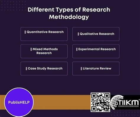 exploring  types  research methodology tiikm blog