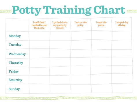 potty training schedule template
