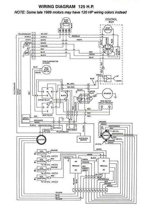 force outboard wiring diagram qa  bayliner capri force
