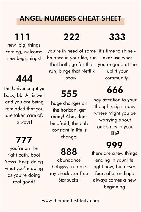 cheat sheet filled  angel numbers