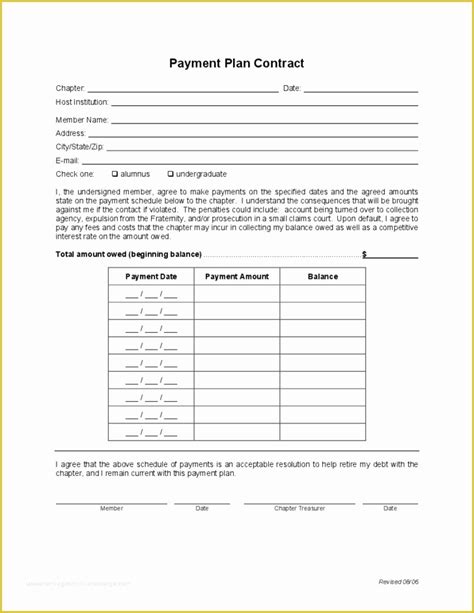 car loan agreement template    contract