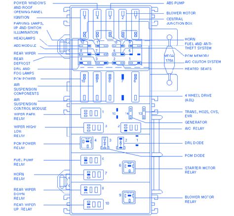 04 Ford Explorer Ignition Wiring Diagram