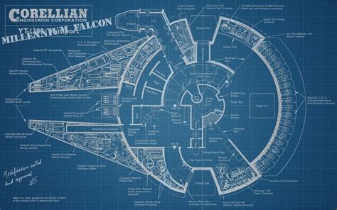 millennium falcon schematic imgur millennium falcon blueprint star wars games millennium