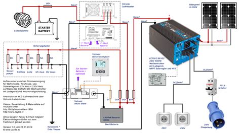 stromversorgung wohnmobil schaltplan wiring diagram images   finder