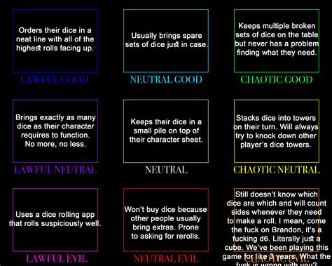 alignment chart dnd 5e the chart