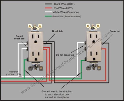 split plug wiring diagram