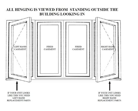 pin  allison knizek  doors  windows window design house window design diy interior