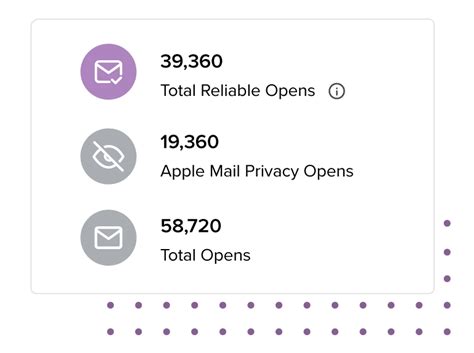 email marketing resource  apple mail privacy protection litmus