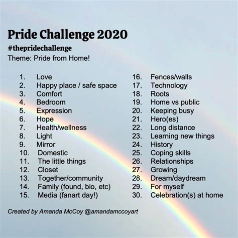 pride month drawing prompts 2020 appaloosatimes
