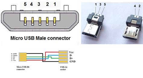 micro  usb wiring diagram micro  usb  otg wiring diagram micro usb