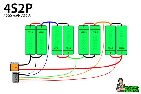 battery series connection diagram  cantik
