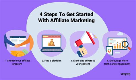 start  affiliate marketing  ultimate guide  beginners reverb
