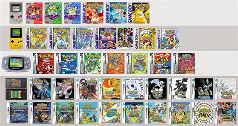 pokemon roms emulators gbc gba nintendo ds