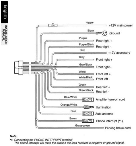 clarion vz wiring harness diagram herbalist