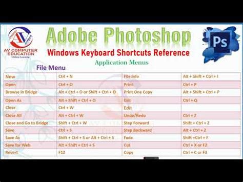 photoshop shortcut keys list adobe photoshop shortcut keys list