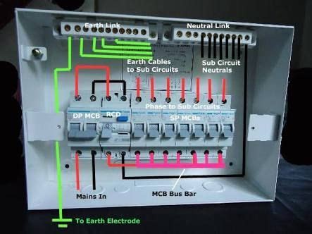 electric board diagram  nissan altima interior fuse box