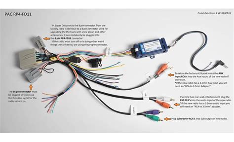 pac rp fd wiring interface connect   car stereo  retain