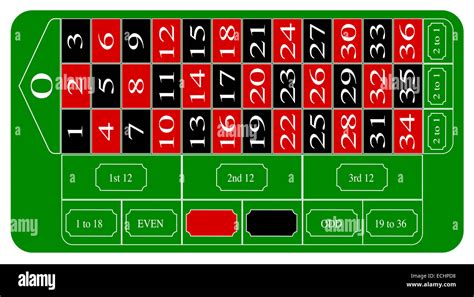 typical european roulette table layout   white background stock