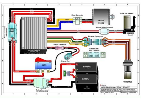 buyang fa  atv wiring diagram lemoulindescreateurs