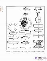 Sample Pages Kiln Kilns Ru Ancient Famous China sketch template