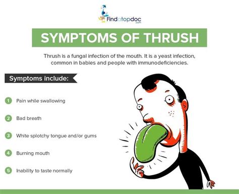 What Are The Symptoms Of Oral Thrush [infographic]
