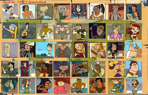 Top 40 Total Drama Characters Meme By Tdwtmelodywish On