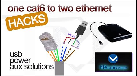 life hacks  ethernet cat cat cable usb aux phone  power solutions diy youtube